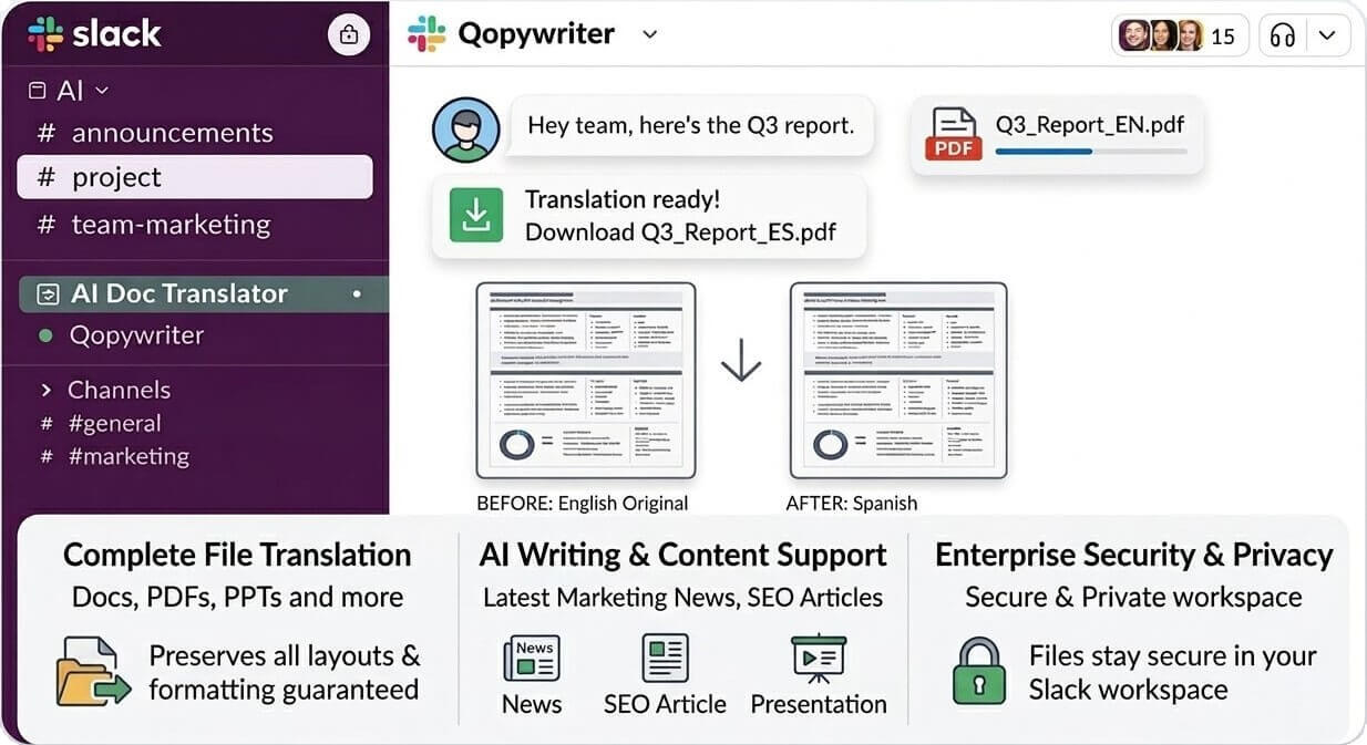 slack document translation