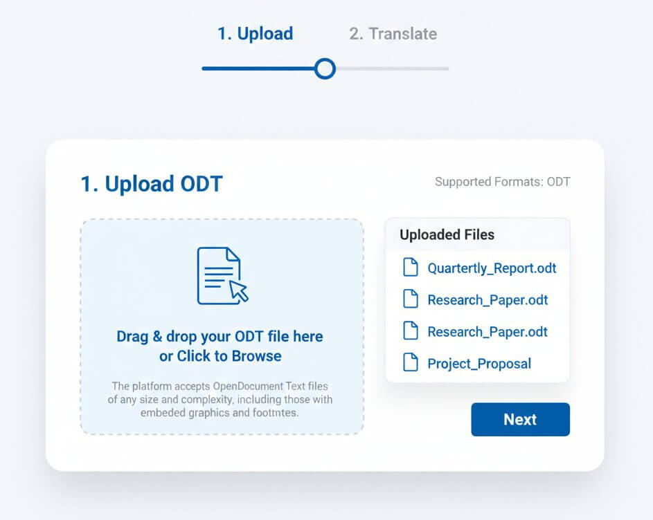 odt translation app